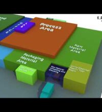 Factory Process Animation